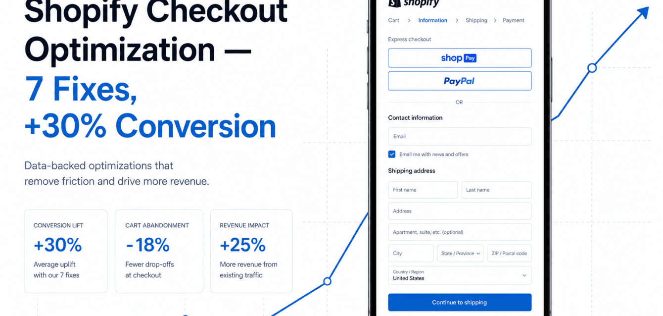 shopify checkout optimization