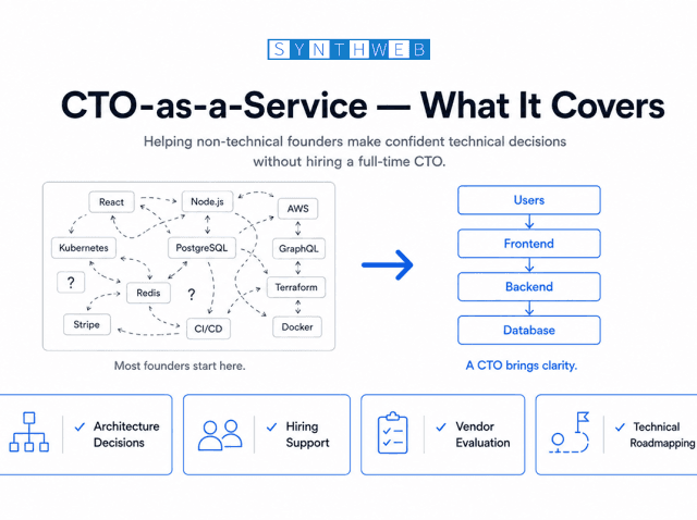 1 CTO as a service for non-technical founders making architecture and technology decisions