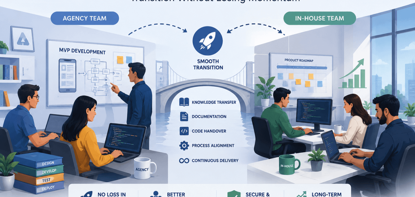Agency-Built MVP to In-House Team