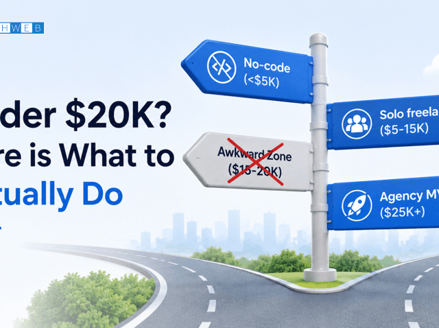 blog 12 p-1 small software project budget