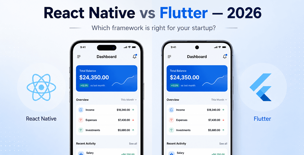 React Native vs Flutter for Funded Startups in 2026