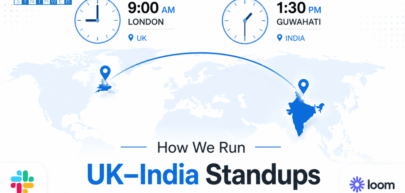 img1 (1) uk india time zone standup