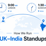 uk india time zone standup