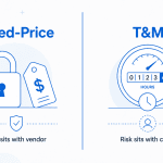 Fixed-Price vs Time & Material software development contract decision framework