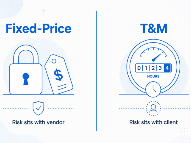 Fixed-Price vs Time & Material software development contract decision framework