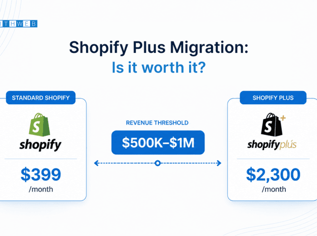 14(1) Shopify Plus Migration Worth It