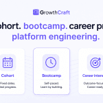 Engineering Behind GrowthCraft