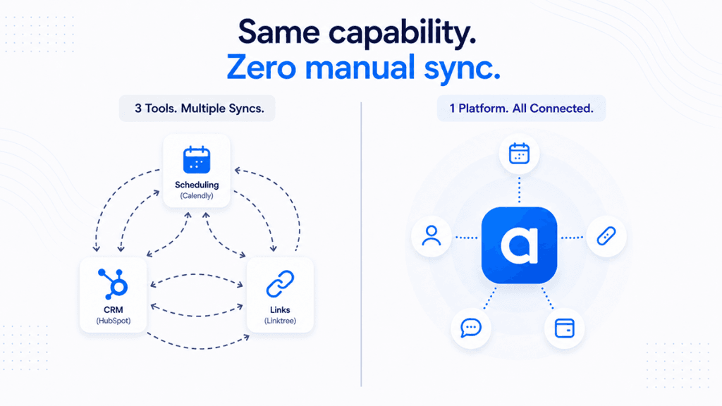 Booking CRM replacing Calendly CRM and Linktree with one platform