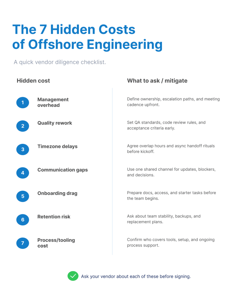 hidden costs offshore engineering team