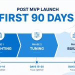 post mvp launch engineering first 90 days