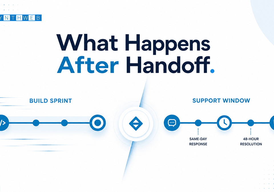 Post MVP Support Agency Handoff