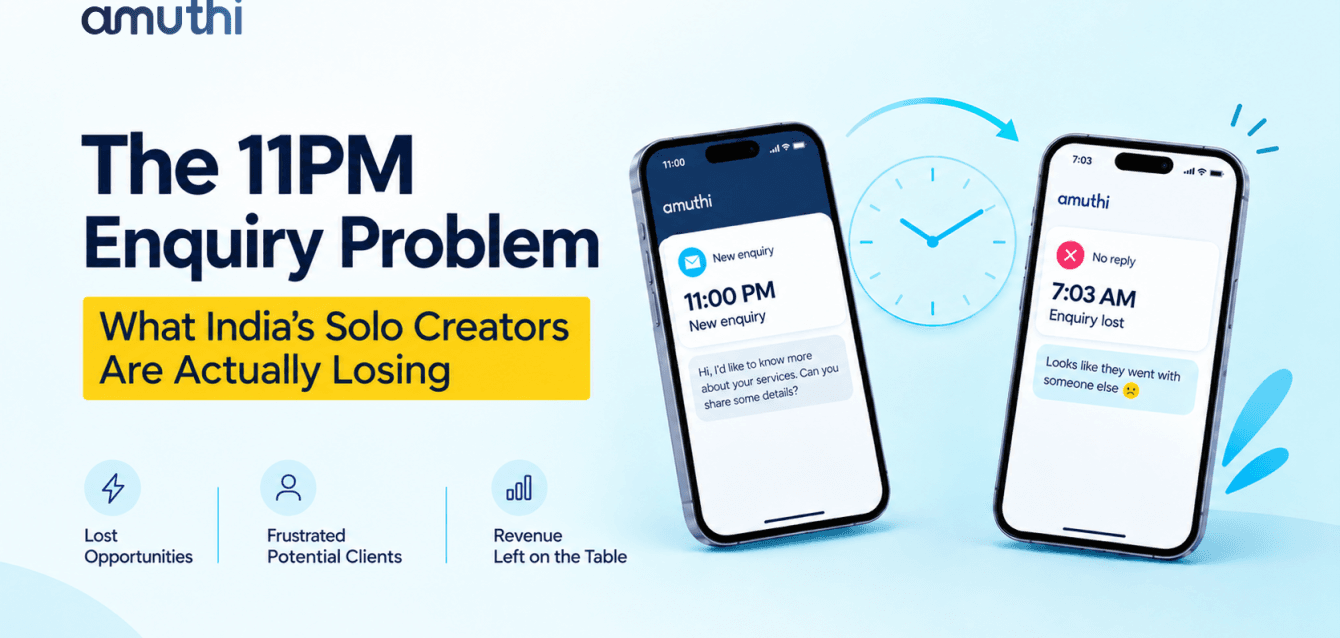 1 Freelancer client response time India