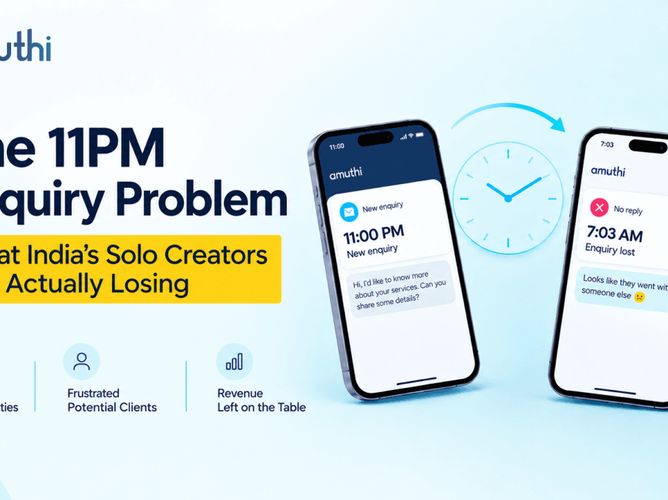 Freelancer client response time India