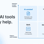 ai coding tools client development 2026