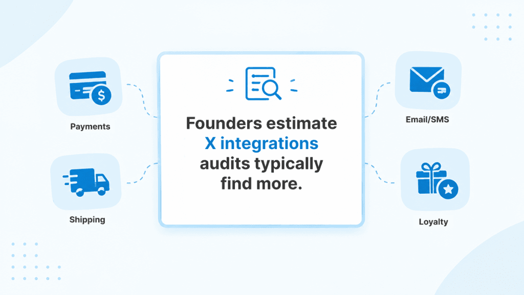 ecommerce rebuild agency questions