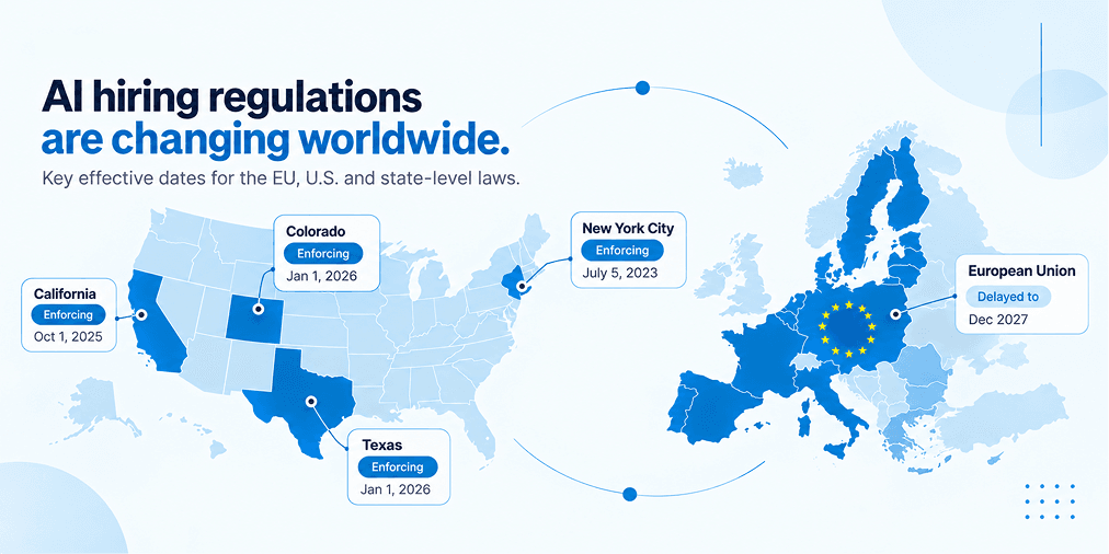 EU AI Act hiring