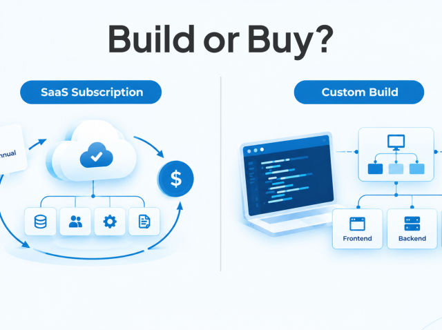 5 Oct Blog 1 build vs buy software decision