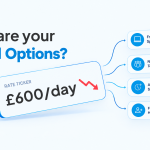 Affordable Developers UK